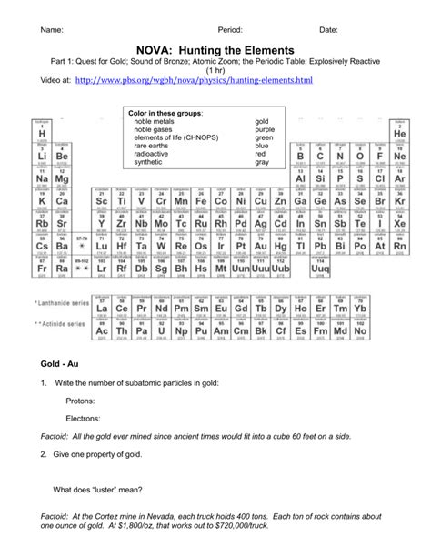 nova hunting the elements part 1 basic chemistry worksheet answers